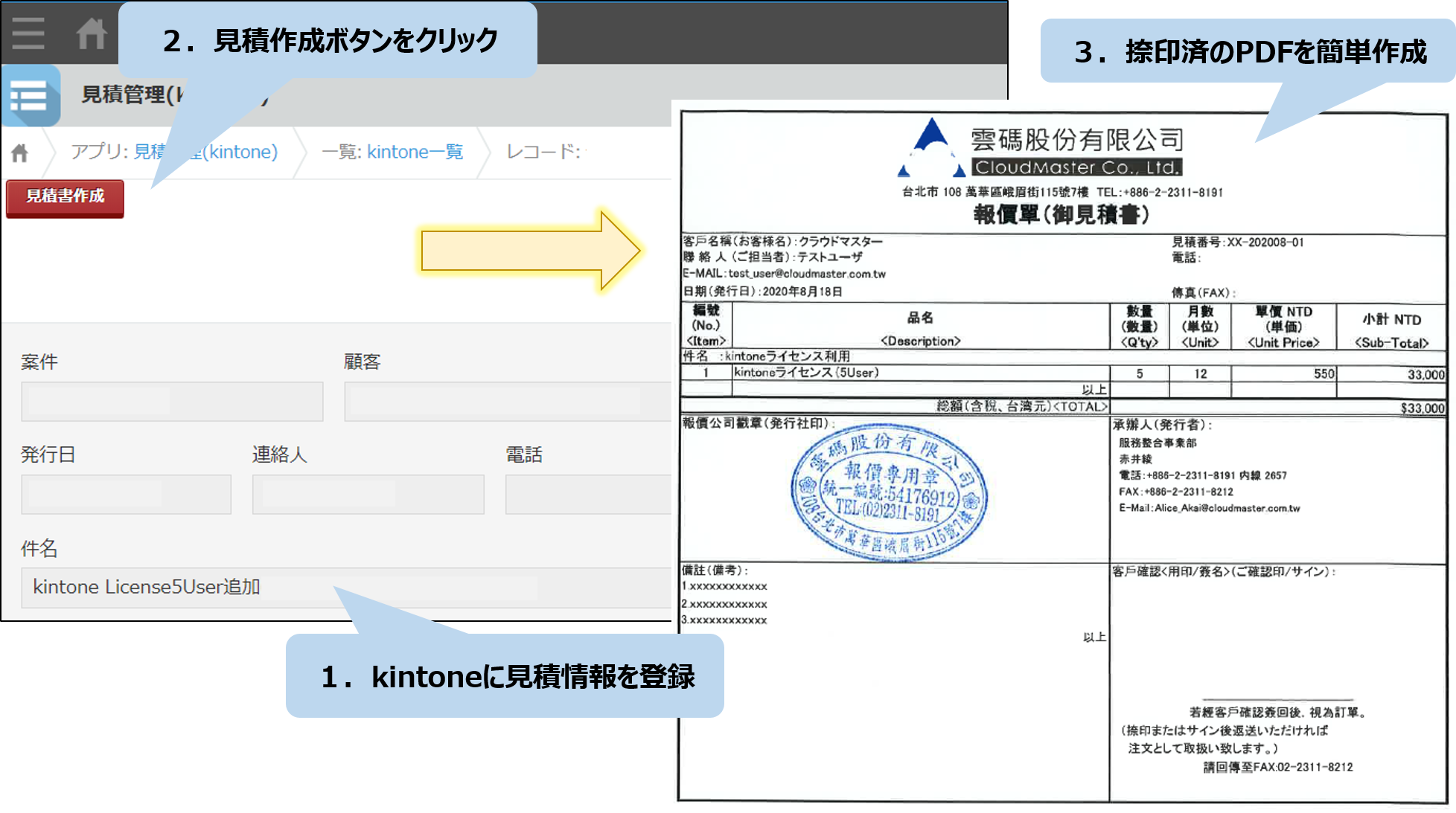 １．kintoneに見積情報を登録 ２．見積作成ボタンをクリック ３．捺印済のPDFを簡単作成
