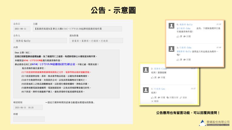 kintone-公告示意圖
