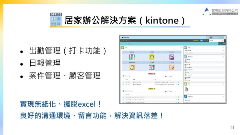 kintone 居家辦公解決方案