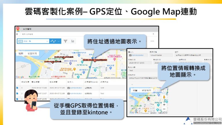 雲碼客製化案例-gps定位